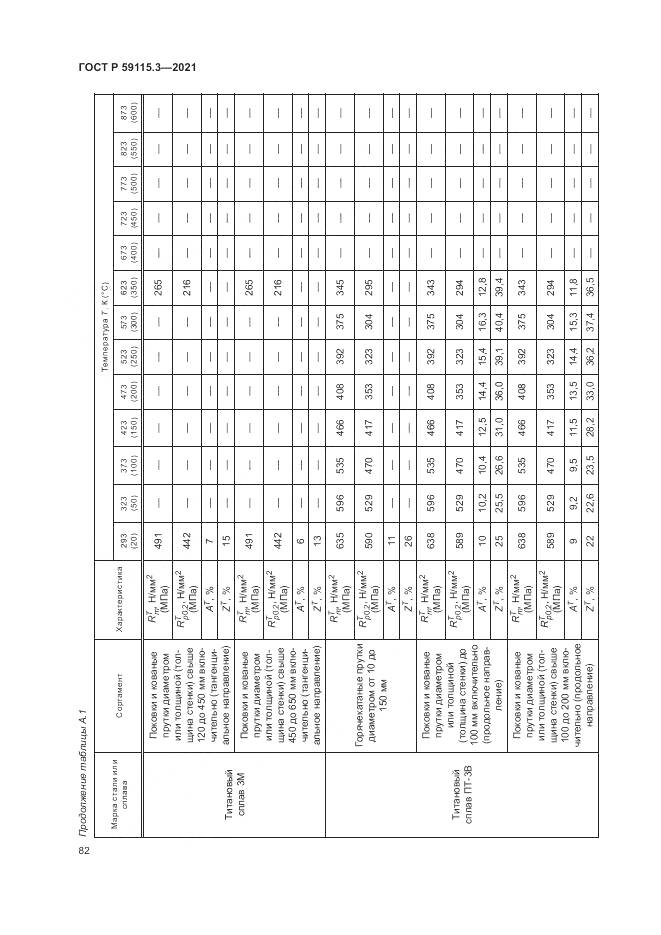 ГОСТ Р  59115.3-2021, страница 86