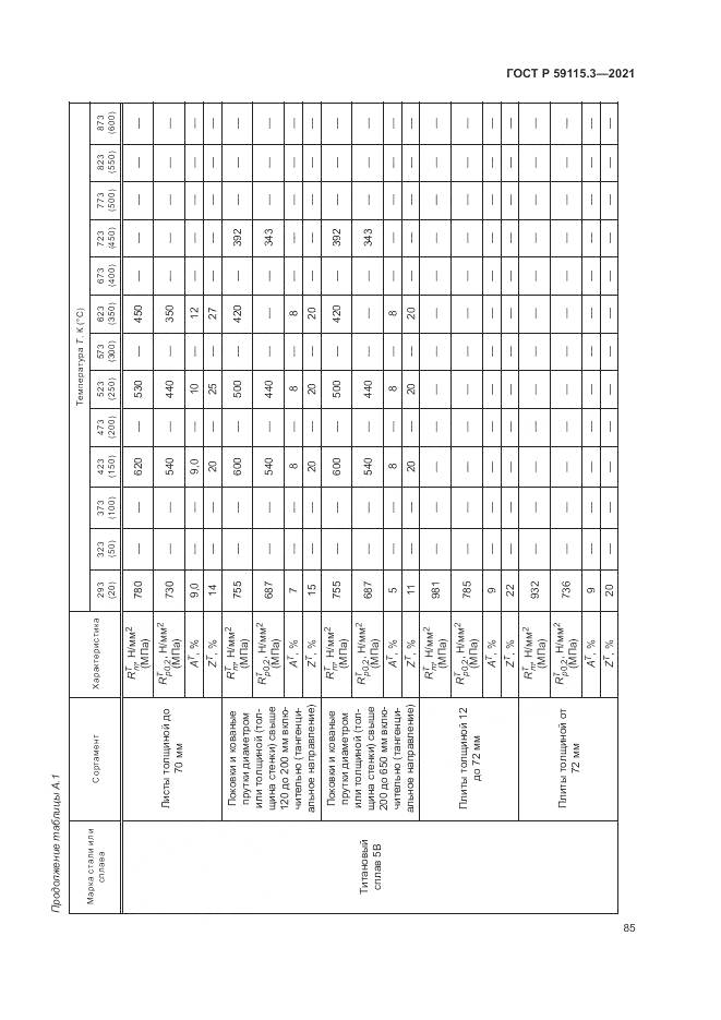 ГОСТ Р  59115.3-2021, страница 89
