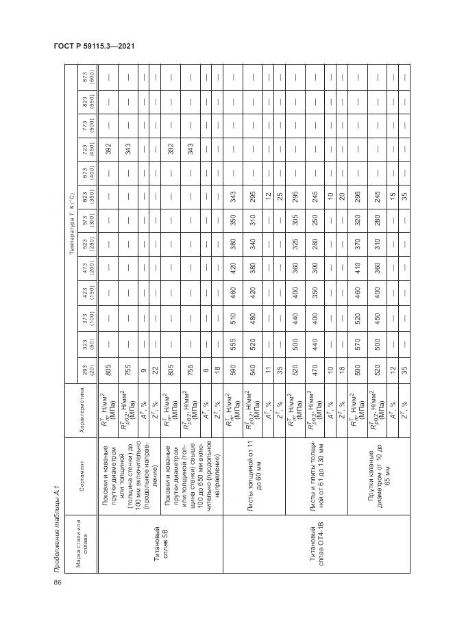 ГОСТ Р  59115.3-2021, страница 90