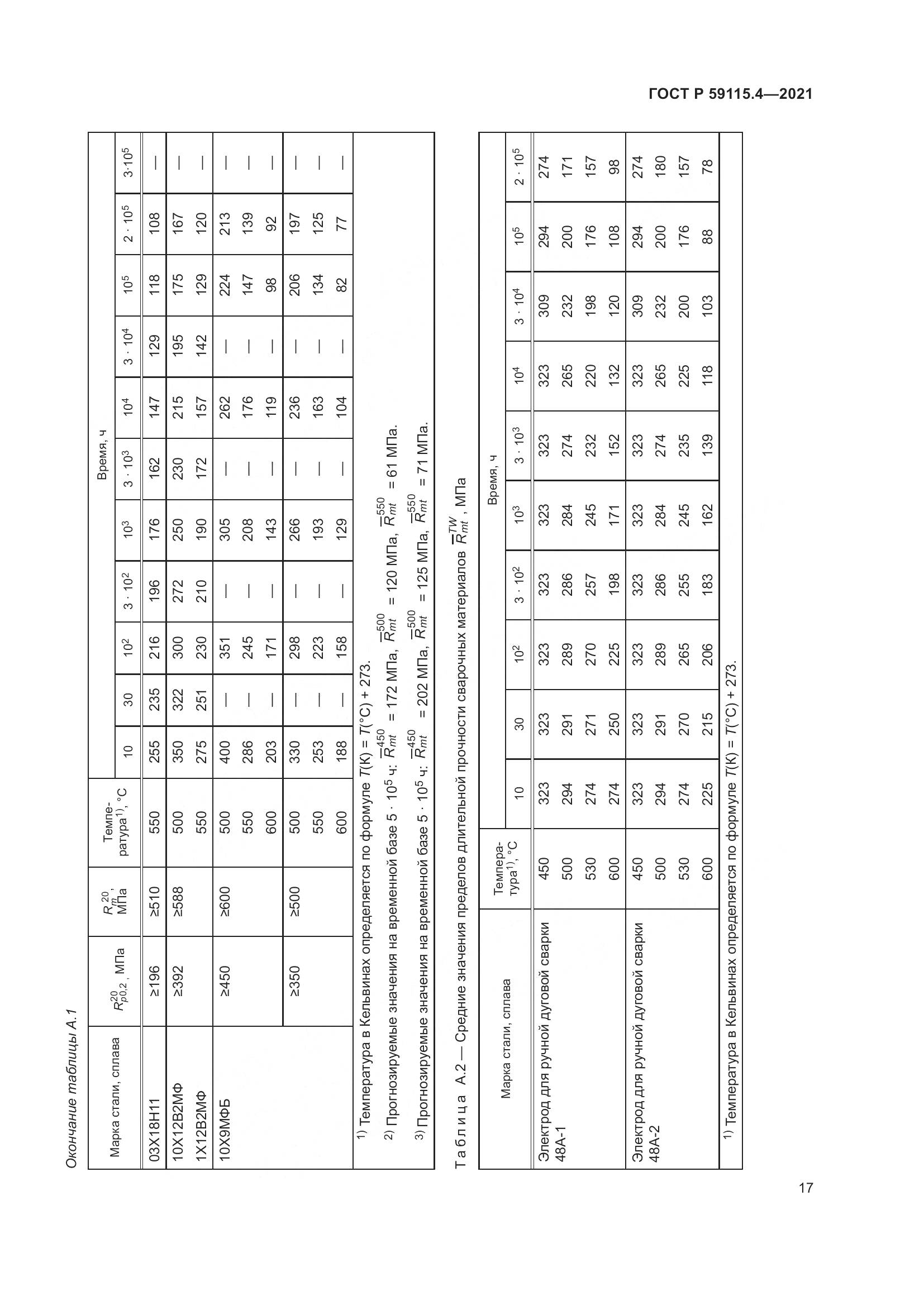 ГОСТ Р  59115.4-2021, страница 21