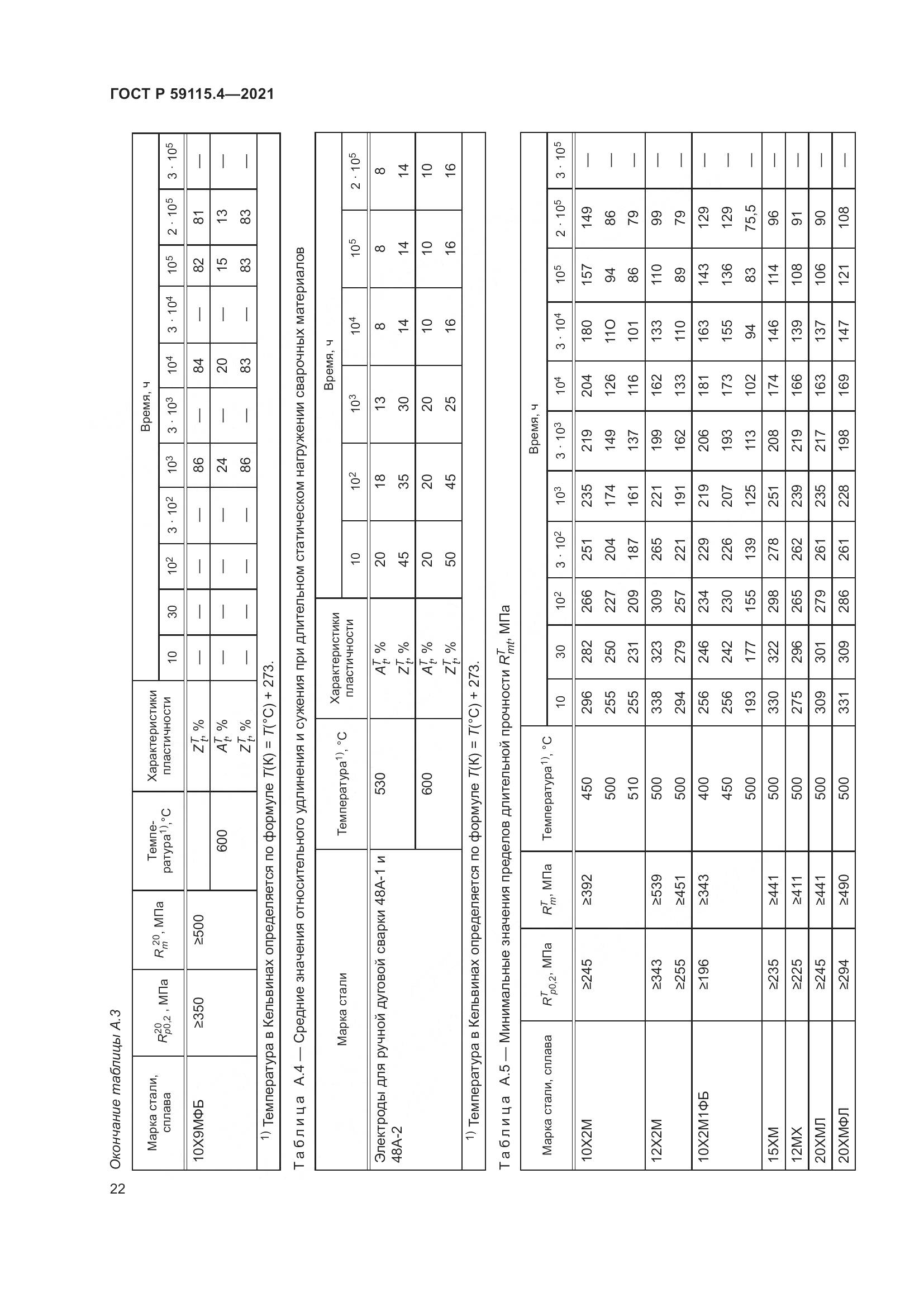 ГОСТ Р  59115.4-2021, страница 26