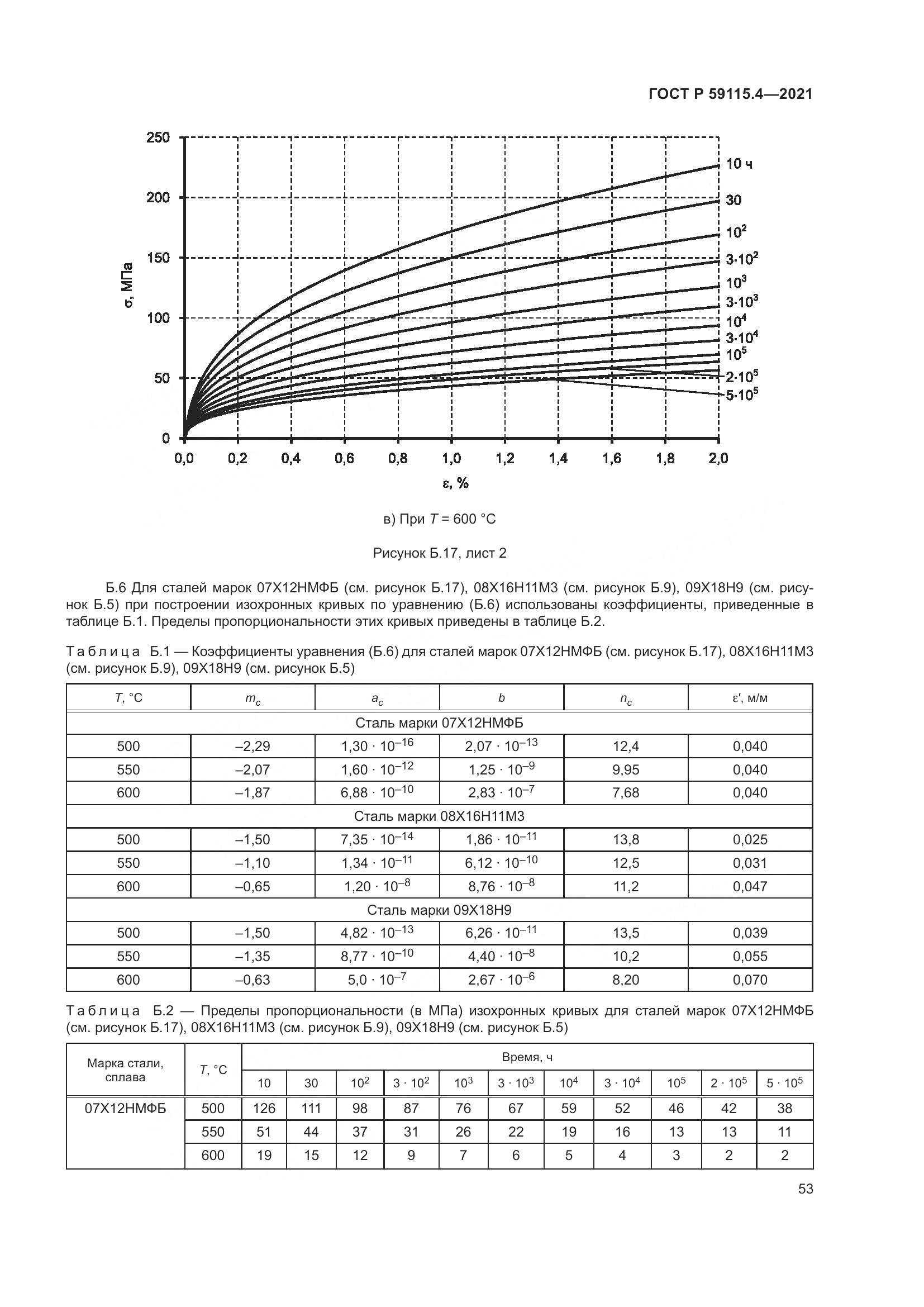 ГОСТ Р  59115.4-2021, страница 57