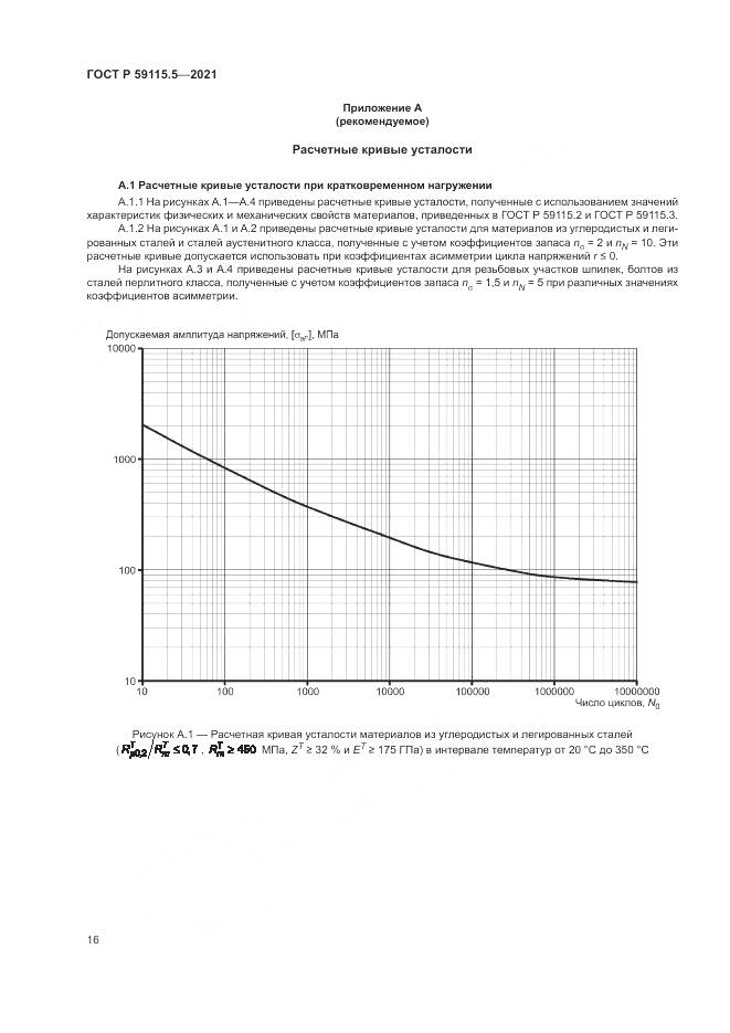 ГОСТ Р  59115.5-2021, страница 20