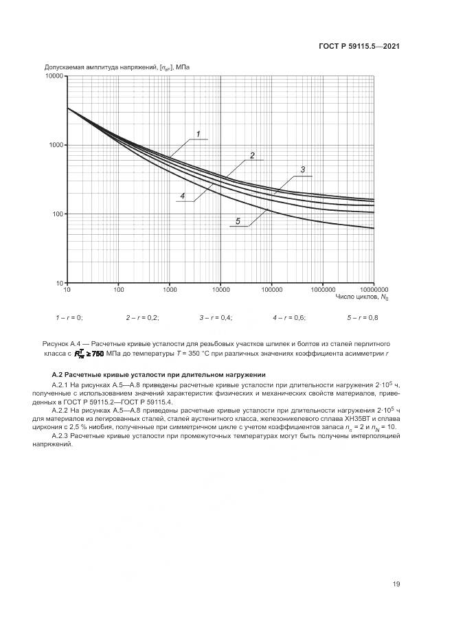 ГОСТ Р  59115.5-2021, страница 23