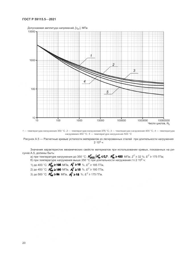 ГОСТ Р  59115.5-2021, страница 24
