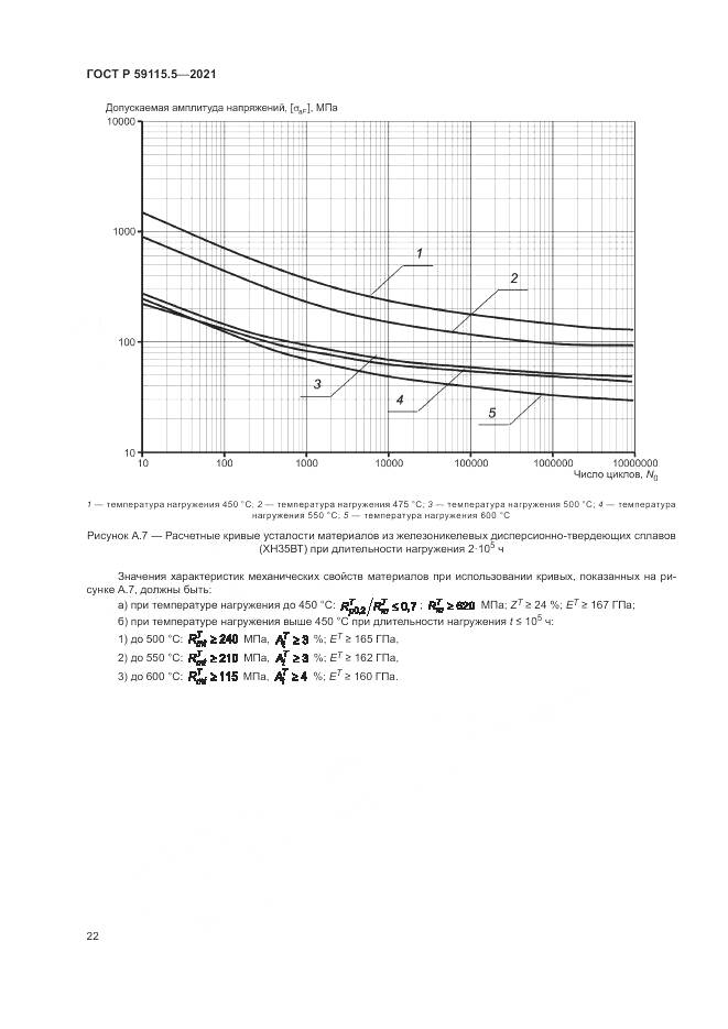 ГОСТ Р  59115.5-2021, страница 26