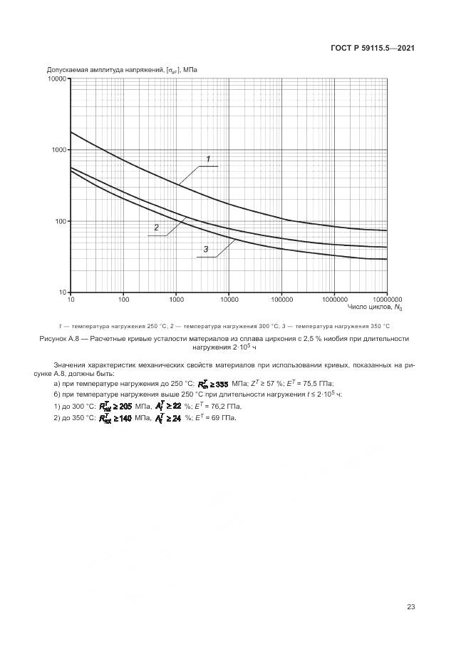 ГОСТ Р  59115.5-2021, страница 27