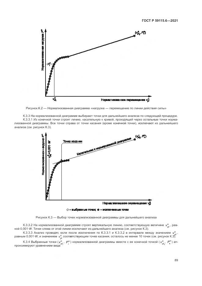 ГОСТ Р  59115.6-2021, страница 95