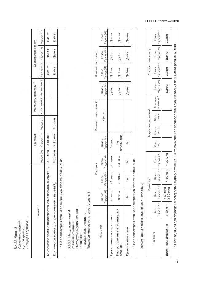 ГОСТ Р  59121-2020, страница 19