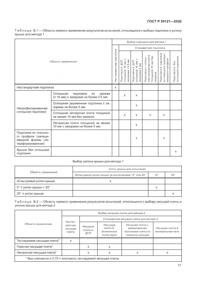 ГОСТ Р  59121-2020, страница 21