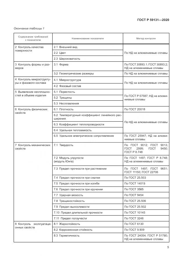 ГОСТ Р  59131-2020, страница 9