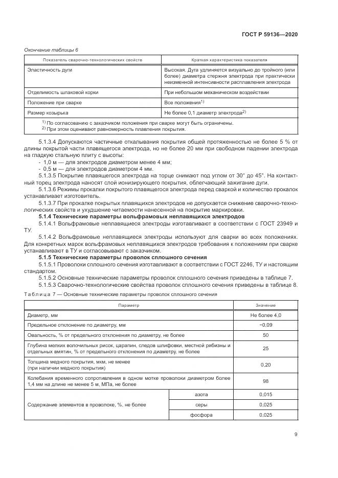 ГОСТ Р  59136-2020, страница 13