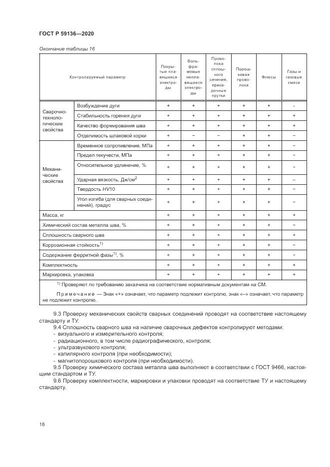 ГОСТ Р  59136-2020, страница 20
