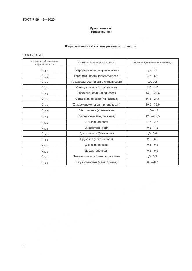 ГОСТ Р  59148-2020, страница 10