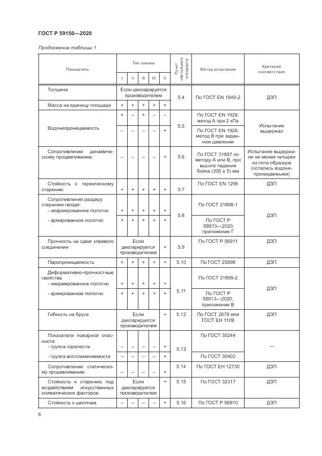 ГОСТ Р  59150-2020, страница 10
