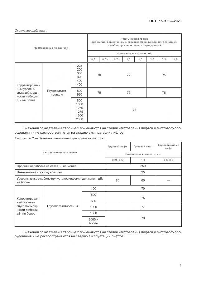 ГОСТ Р  59155-2020, страница 7
