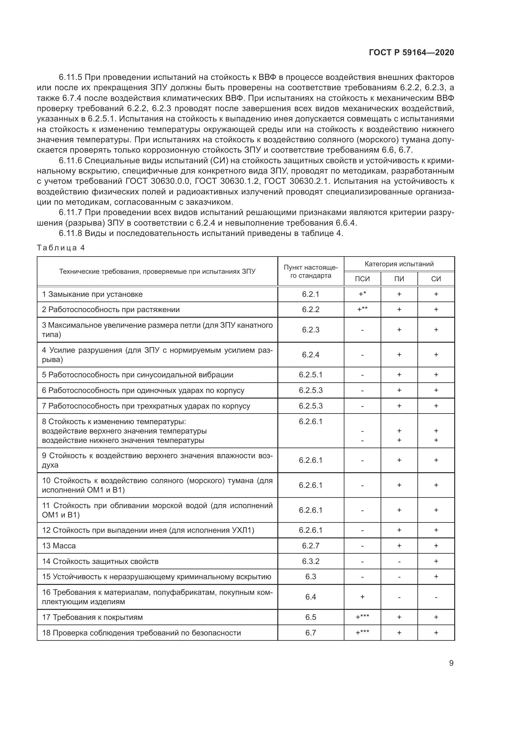 ГОСТ Р  59164-2020, страница 14
