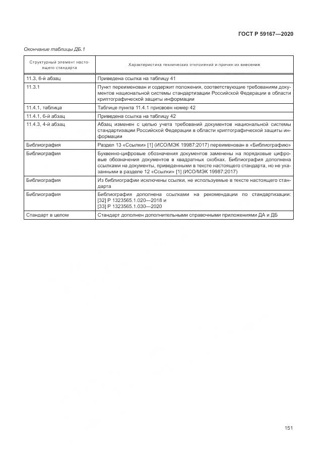 ГОСТ Р  59167-2020, страница 157
