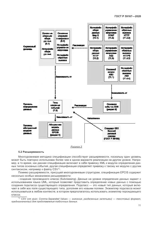 ГОСТ Р  59167-2020, страница 17