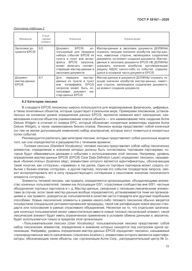 ГОСТ Р  59167-2020, страница 21