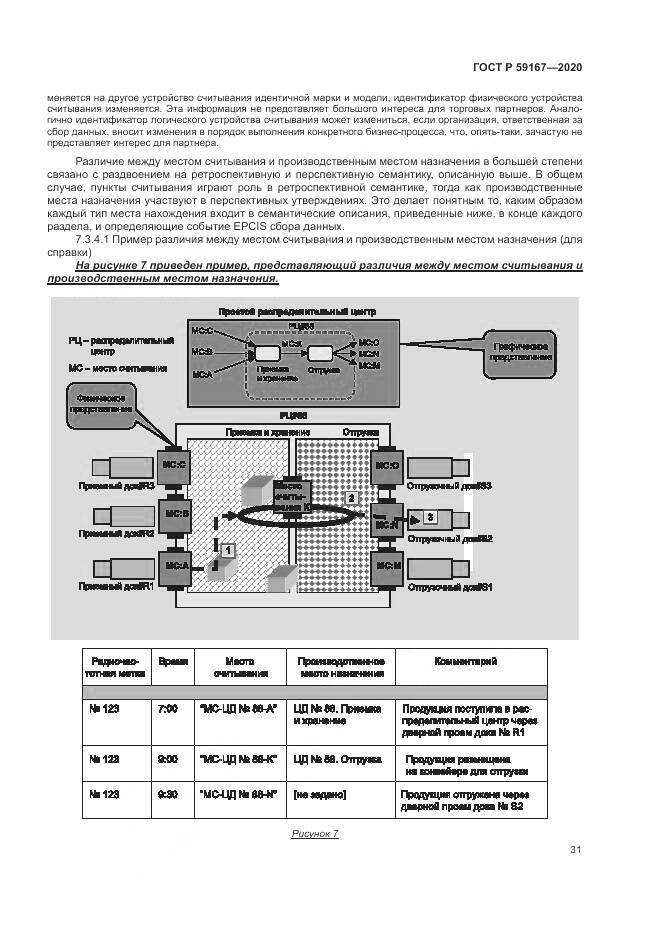 ГОСТ Р  59167-2020, страница 37