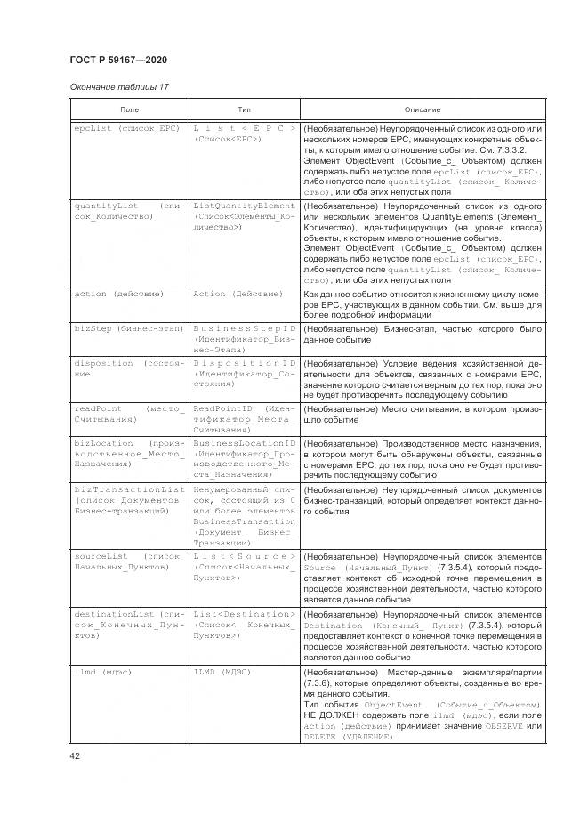 ГОСТ Р  59167-2020, страница 48