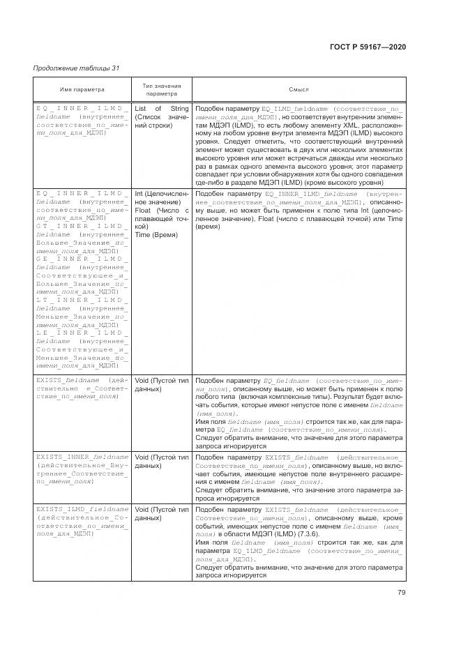 ГОСТ Р  59167-2020, страница 85
