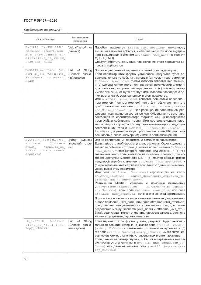 ГОСТ Р  59167-2020, страница 86