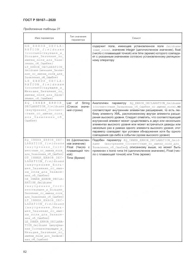 ГОСТ Р  59167-2020, страница 88