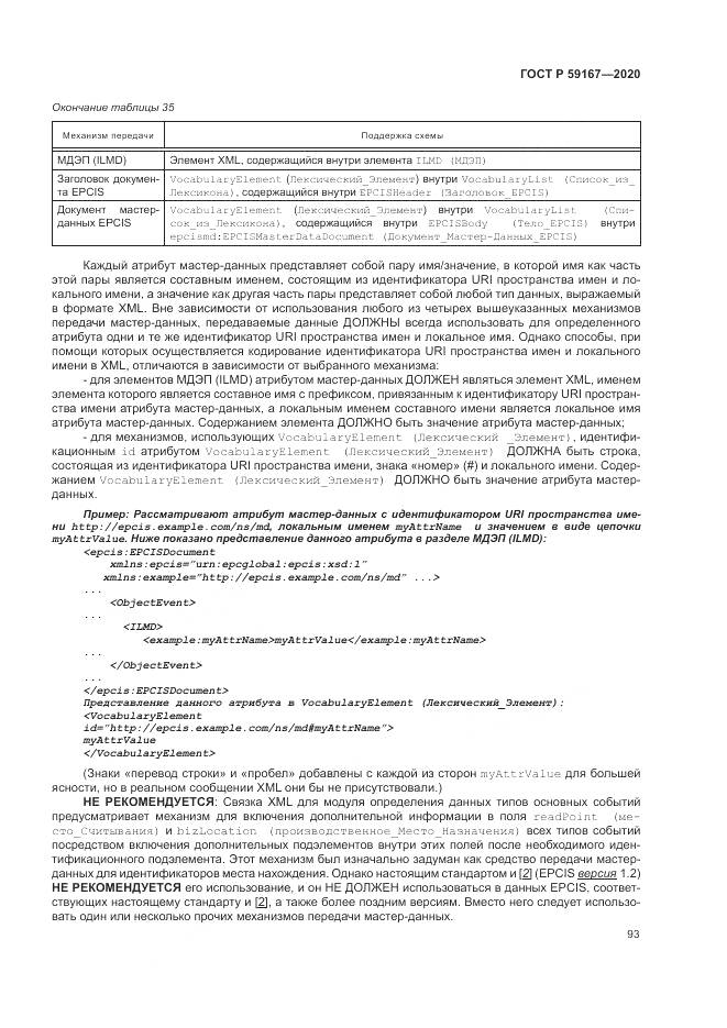 ГОСТ Р  59167-2020, страница 99