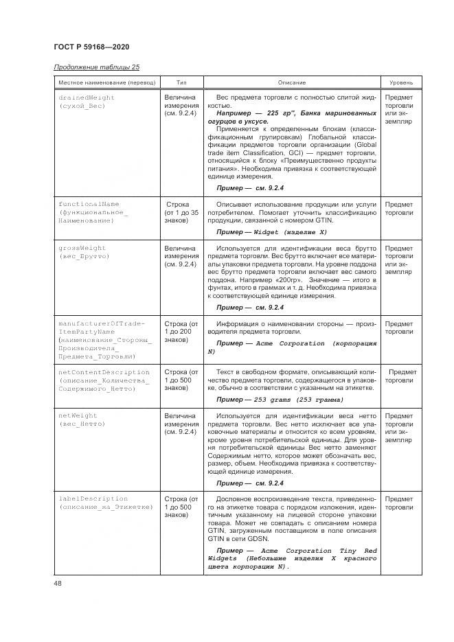 ГОСТ Р  59168-2020, страница 54
