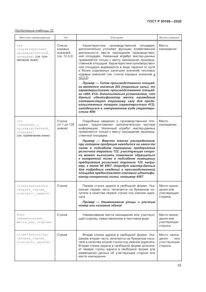 ГОСТ Р  59168-2020, страница 61