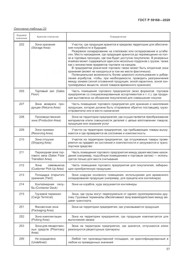 ГОСТ Р  59168-2020, страница 63