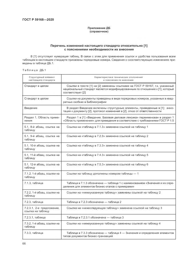 ГОСТ Р  59168-2020, страница 72