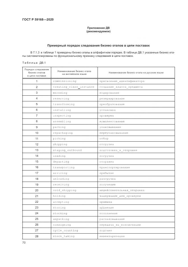 ГОСТ Р  59168-2020, страница 76