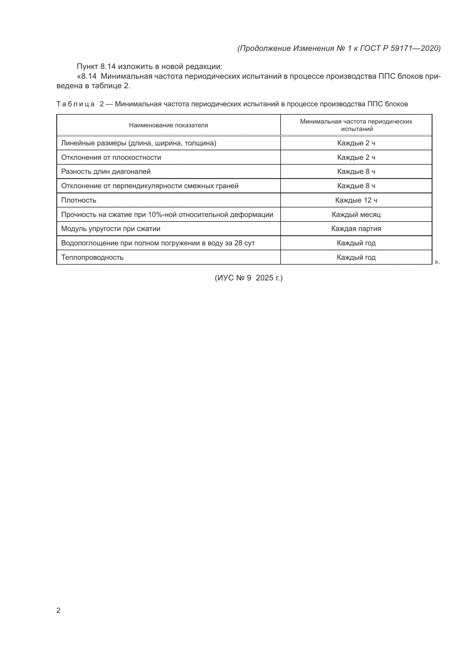 ГОСТ Р  59171-2020, страница 14