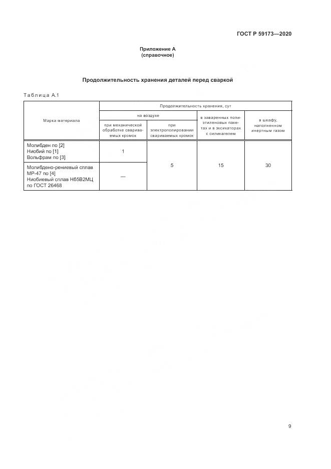 ГОСТ Р  59173-2020, страница 13