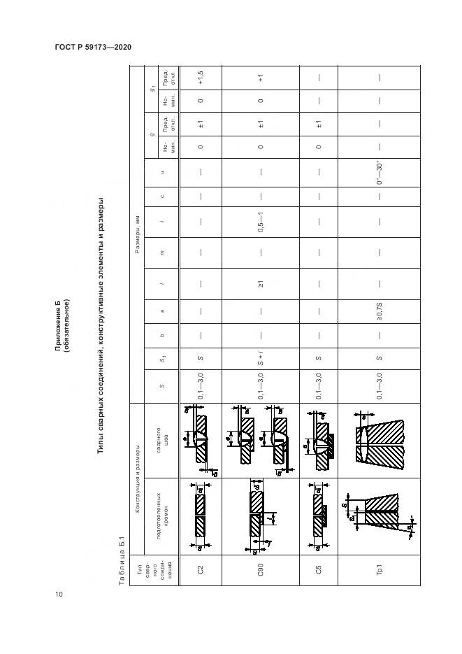 ГОСТ Р  59173-2020, страница 14