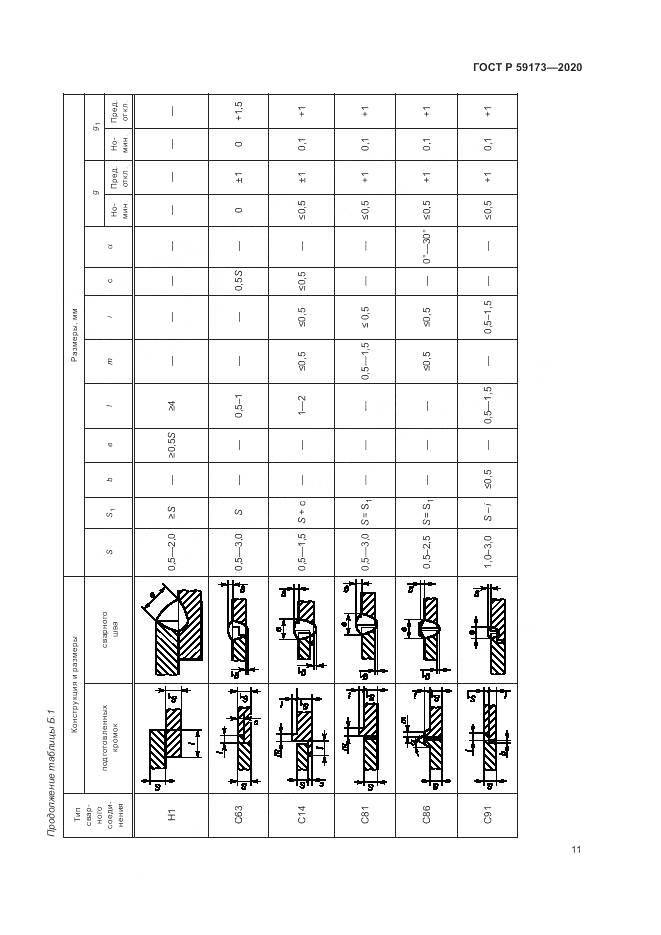 ГОСТ Р  59173-2020, страница 15