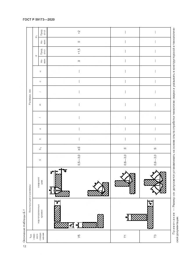 ГОСТ Р  59173-2020, страница 16