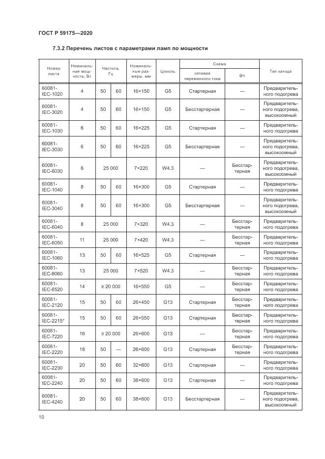 ГОСТ Р  59175-2020, страница 14