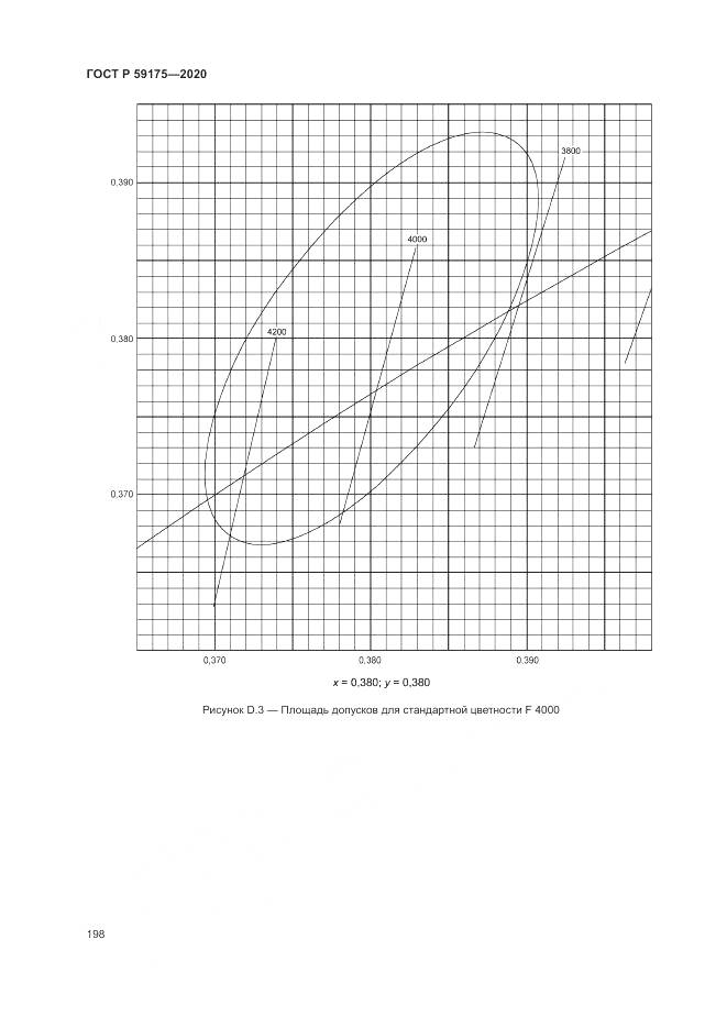 ГОСТ Р  59175-2020, страница 202