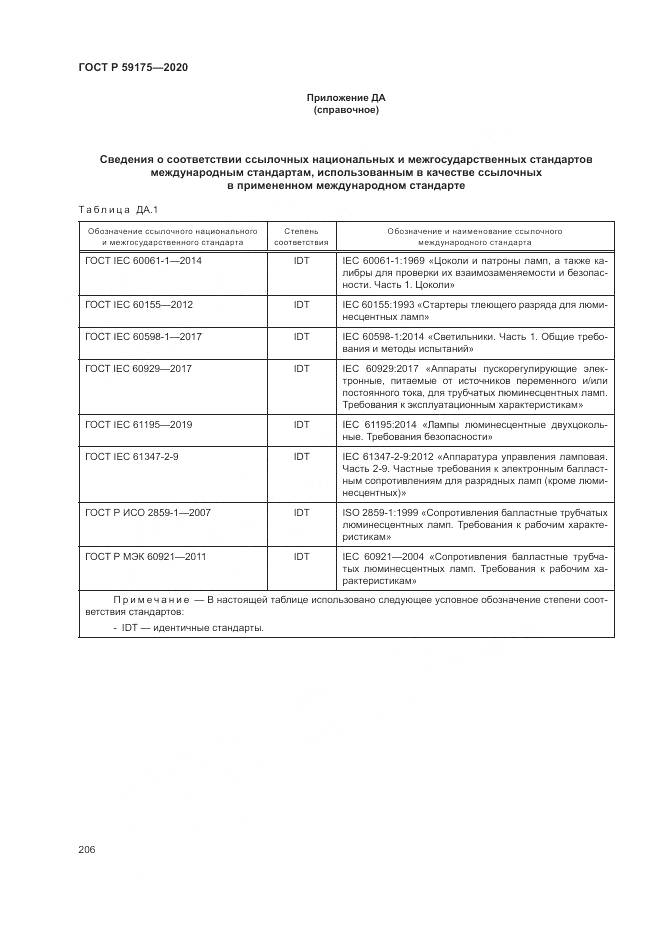 ГОСТ Р  59175-2020, страница 210