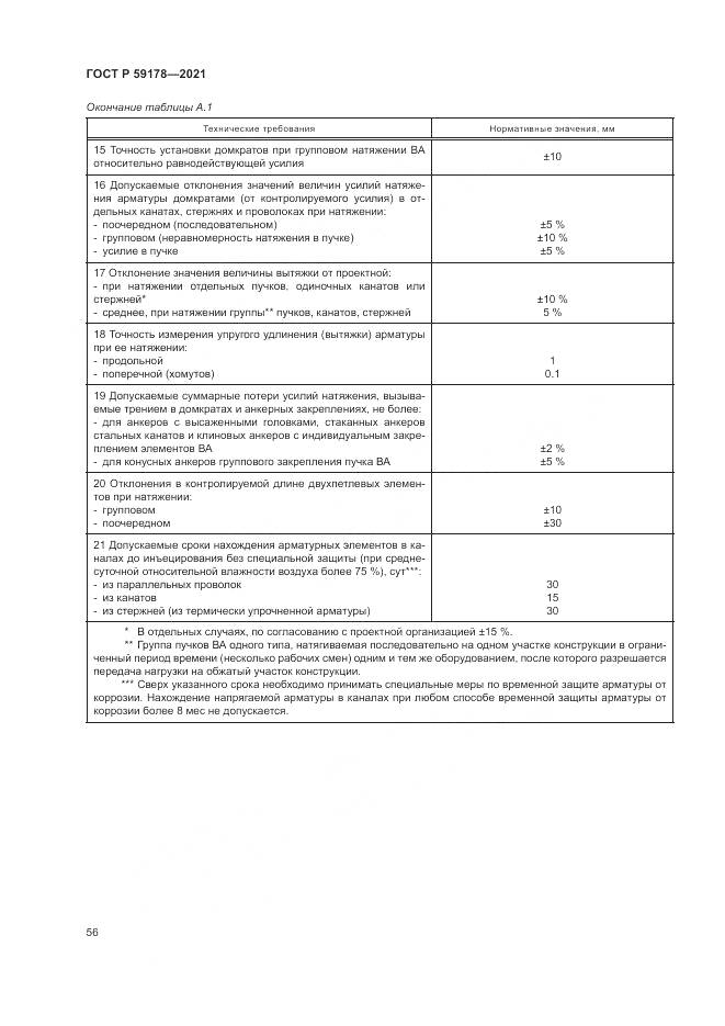 ГОСТ Р  59178-2021, страница 60