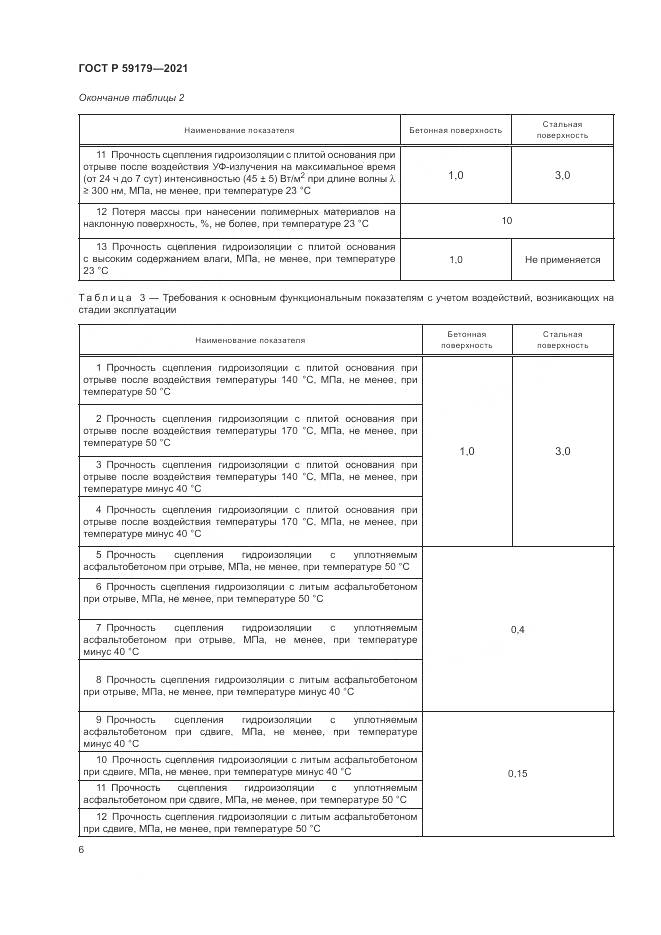 ГОСТ Р  59179-2021, страница 10
