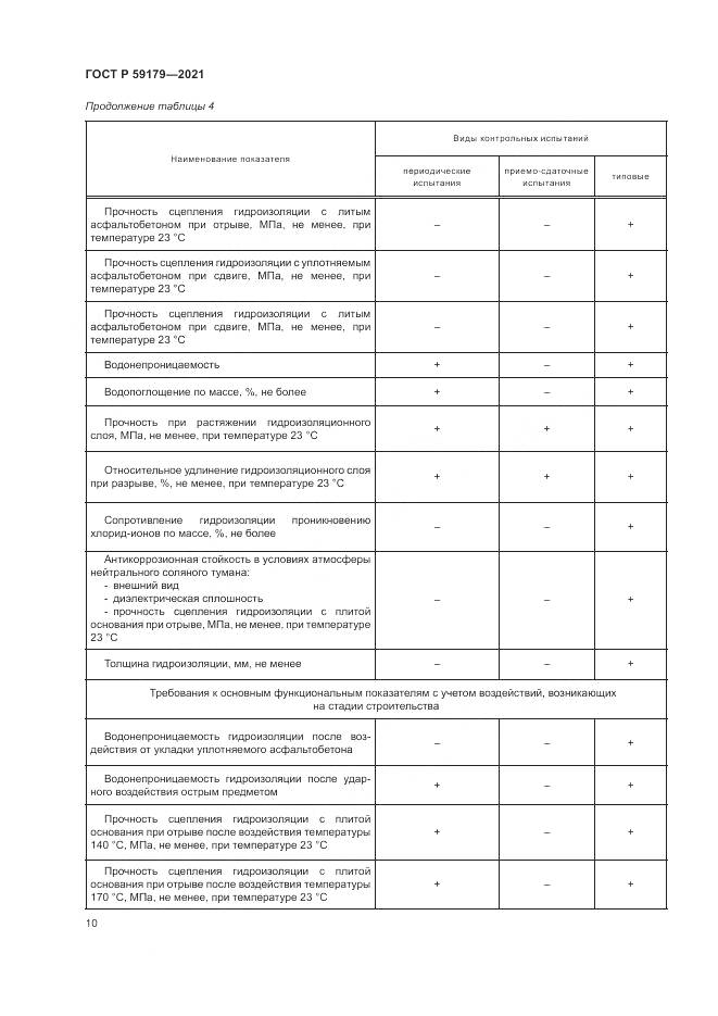 ГОСТ Р  59179-2021, страница 14