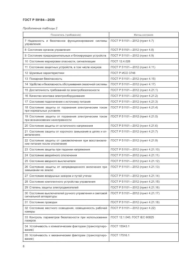 ГОСТ Р  59184-2020, страница 12