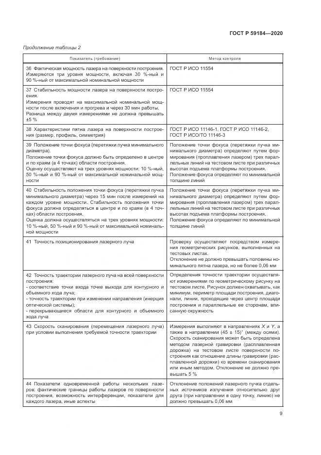 ГОСТ Р  59184-2020, страница 13
