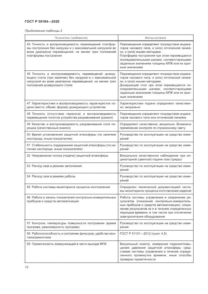 ГОСТ Р  59184-2020, страница 14