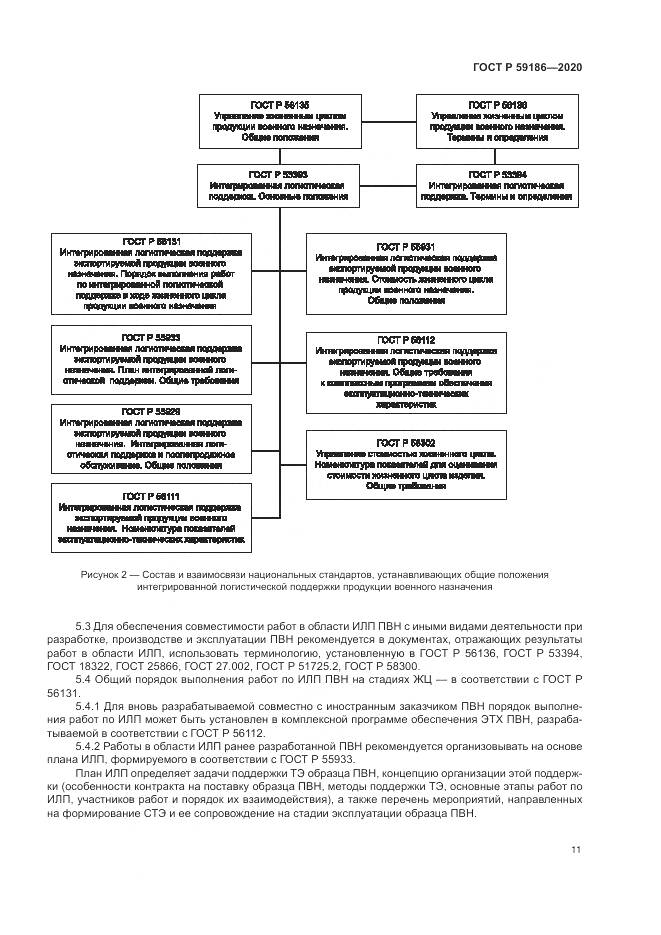 ГОСТ Р  59186-2020, страница 16